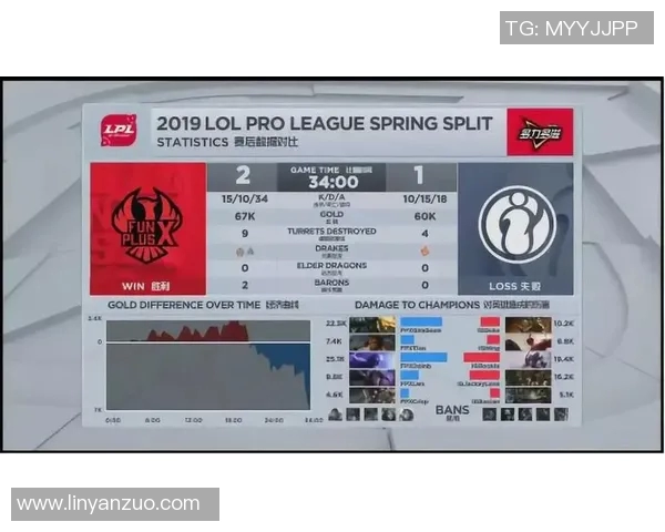 青年赛分析:IG战术布局与执行的深度解读与反思 青年赛分析:IG战术布局与执行的深度解读与反思