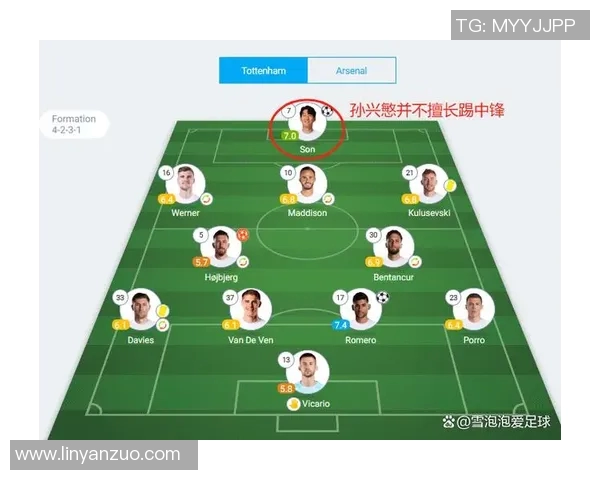 利物浦与热刺对决分析:战术布局与球员表现的深度剖析 利物浦与热刺对决分析:战术布局与球员表现的深度剖析