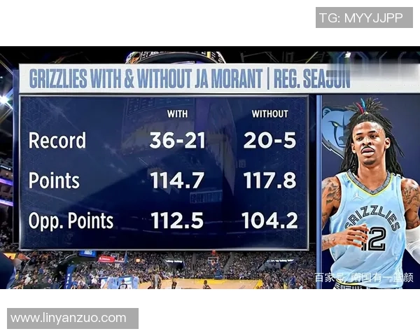 灰熊与魔术对决前瞻分析及胜负预测全面解读 灰熊与魔术对决前瞻分析及胜负预测全面解读