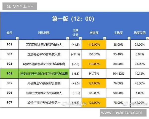 热火与火箭对决前瞻分析及12月21日比赛结果预测