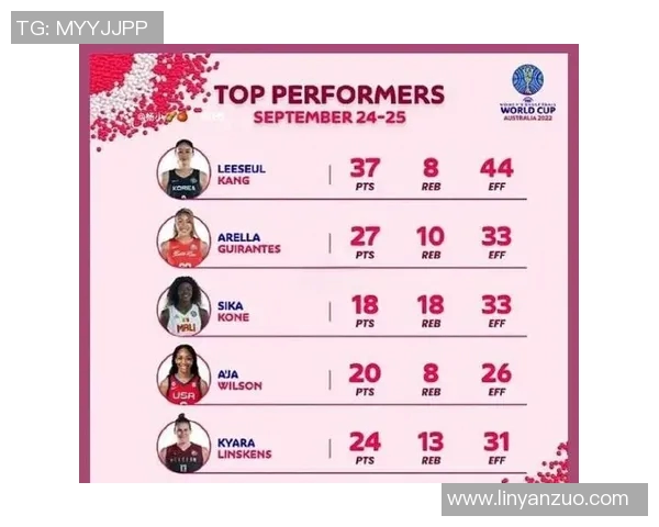 韩国与波黑足球对决谁能赢得胜利分析与预测 韩国与波黑足球对决谁能赢得胜利分析与预测